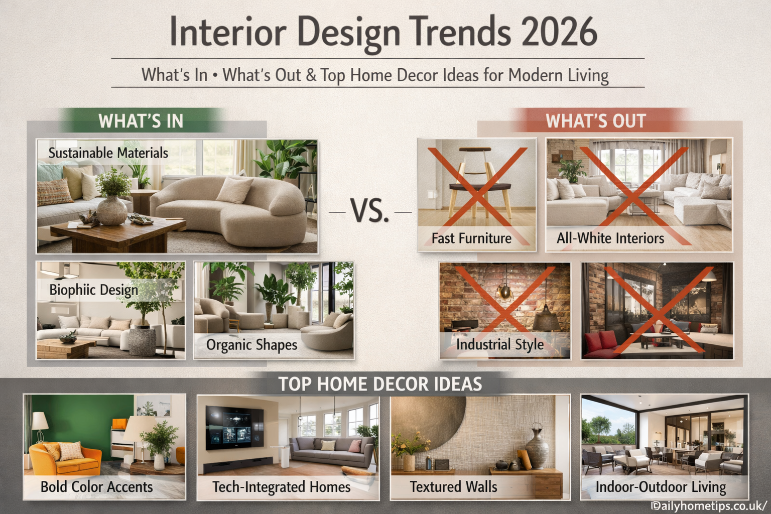 interior design trends