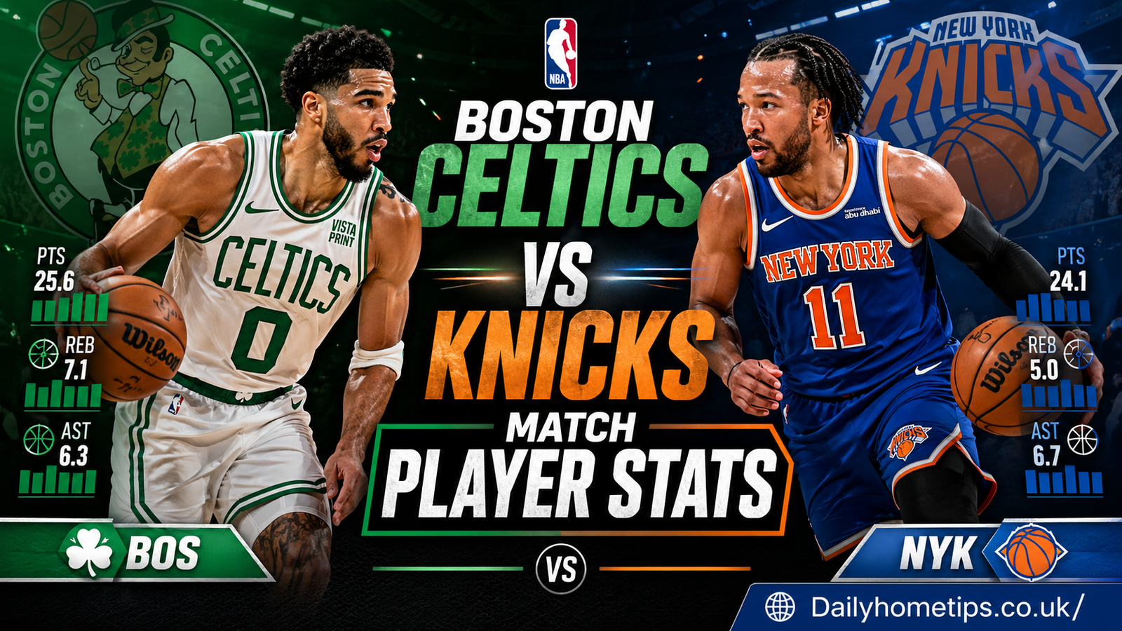 Boston Celtics vs Knicks Match Player Stats